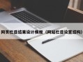 通许网页栏目结果设计模板（网站栏目设置结构）