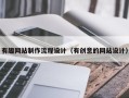 通许有趣网站制作流程设计（有创意的网站设计）